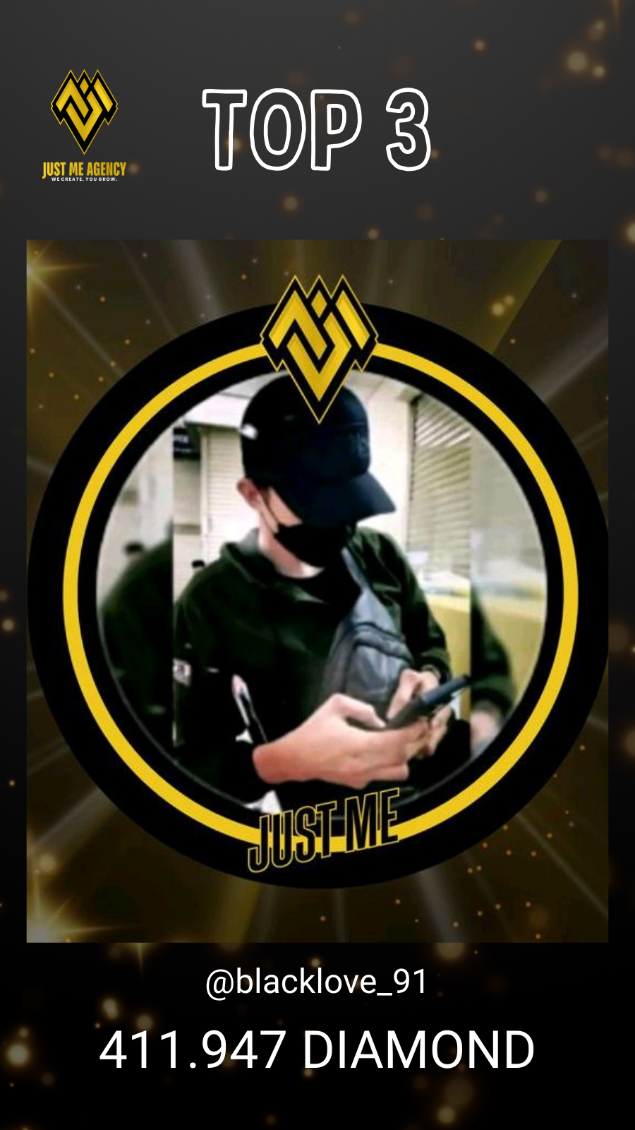 TOP 3 JUST ME AGENCY JANUARI 2026